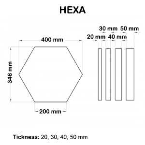 Fluffo Chain Acoustic Panel Dimension 9 Fluffo Chain Acoustic Panel Dimension 9