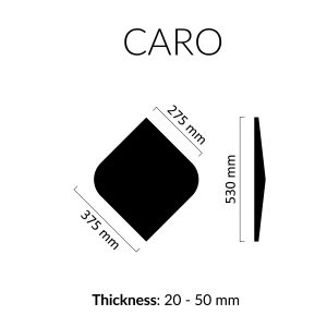 Fluffo Flow 2.0 Acoustic Panel Dimension 2 Fluffo Flow 2.0 Acoustic Panel Dimension 2