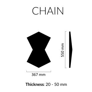 Fluffo Flow 2.0 Acoustic Panel Dimension 3 Fluffo Flow 2.0 Acoustic Panel Dimension 3
